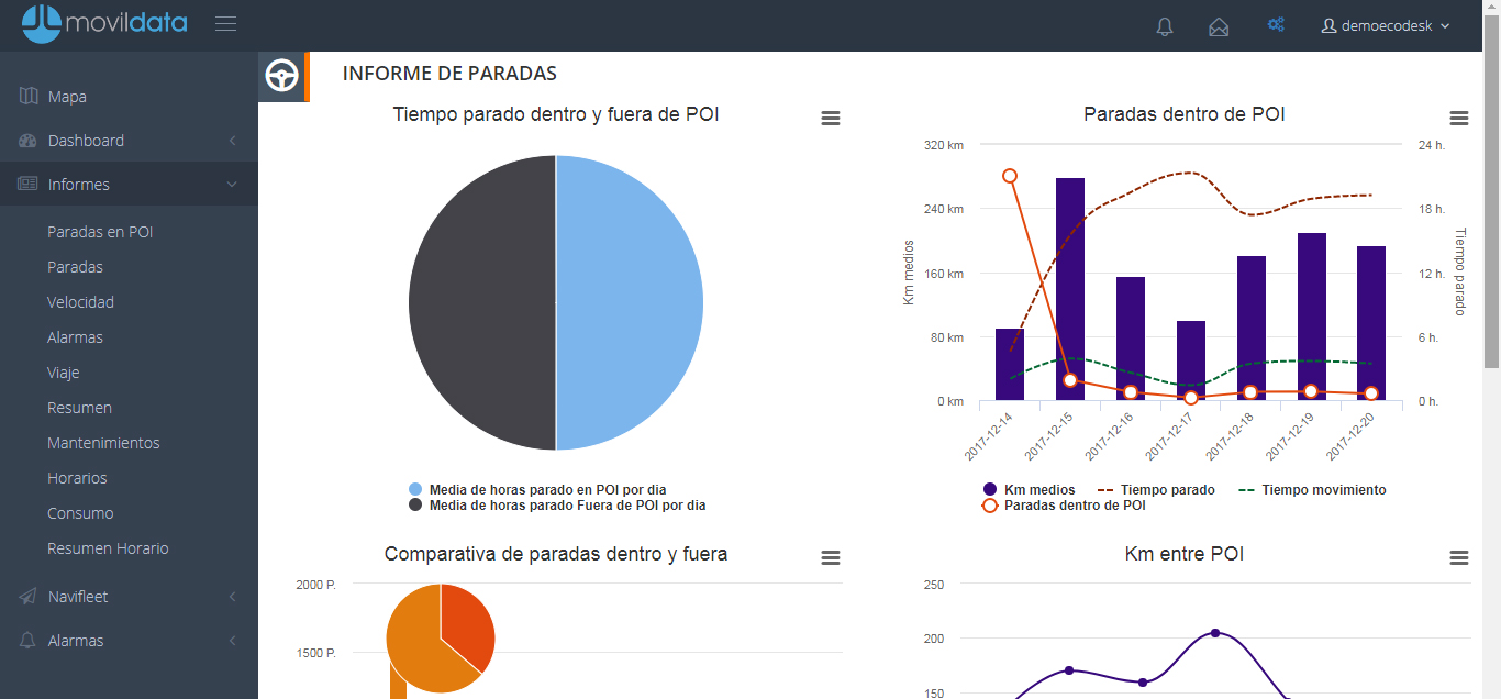 paradas.jpg